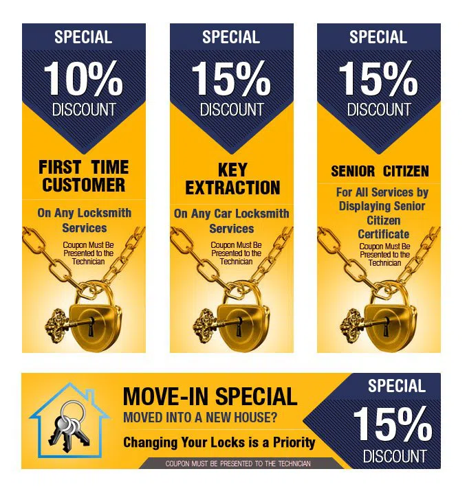 Pacific Beach CA Locksmith Store, Pacific Beach, CA 858-284-3746 - coupons