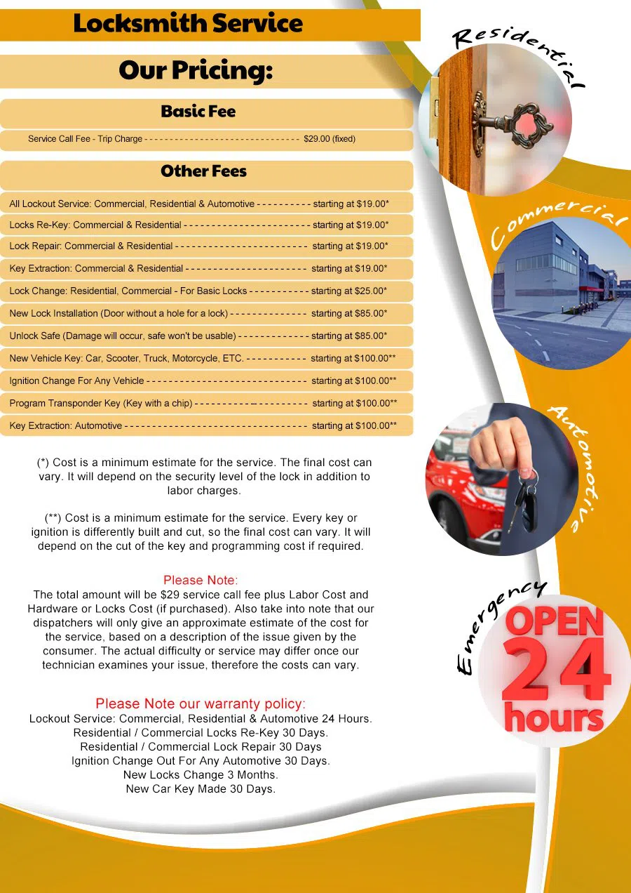 Pacific Beach CA Locksmith Store, Pacific Beach, CA 858-284-3746